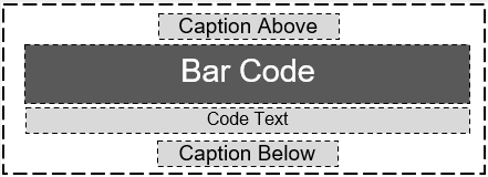 BarcodeGenerator visual component structure