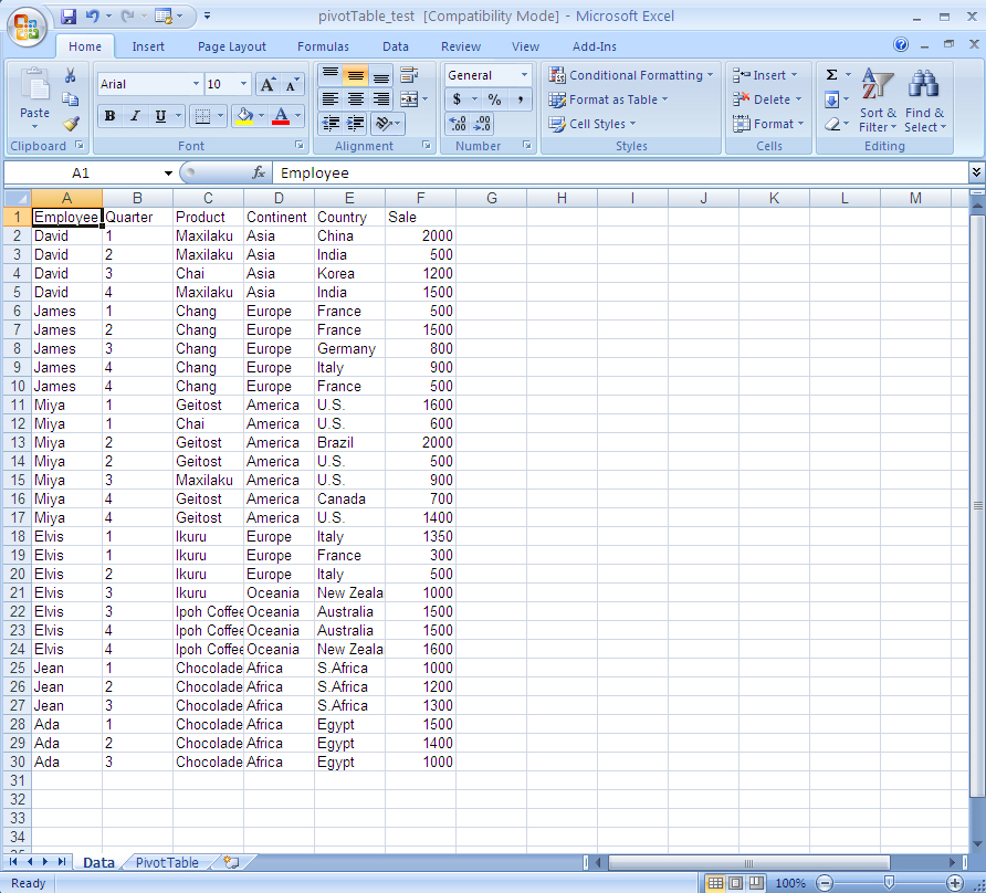 create-pivot-tables-and-pivot-charts-documentation