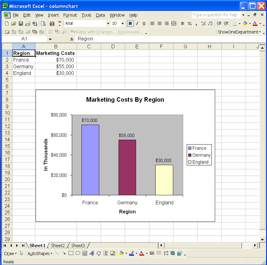 excel-automatic-org-chart-generator-organizational-chart-tool-lupon