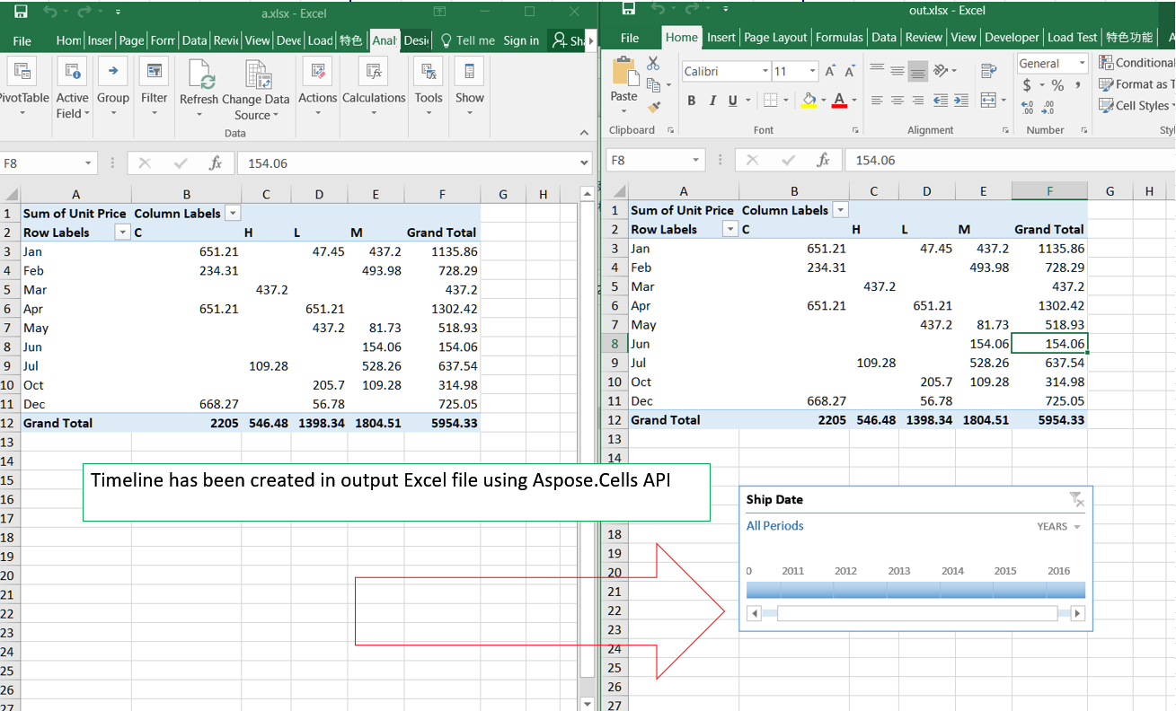 Pivot Table Timeline Weeks