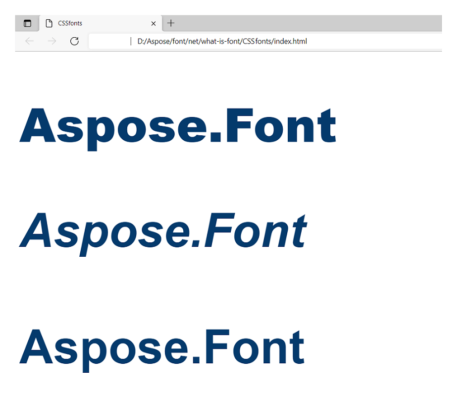 Text in verschiedenen CSS-Schriftsynthesewerten gerendert