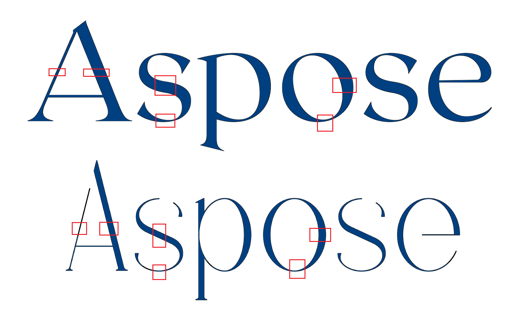 Contraste en letras de fuentes serif