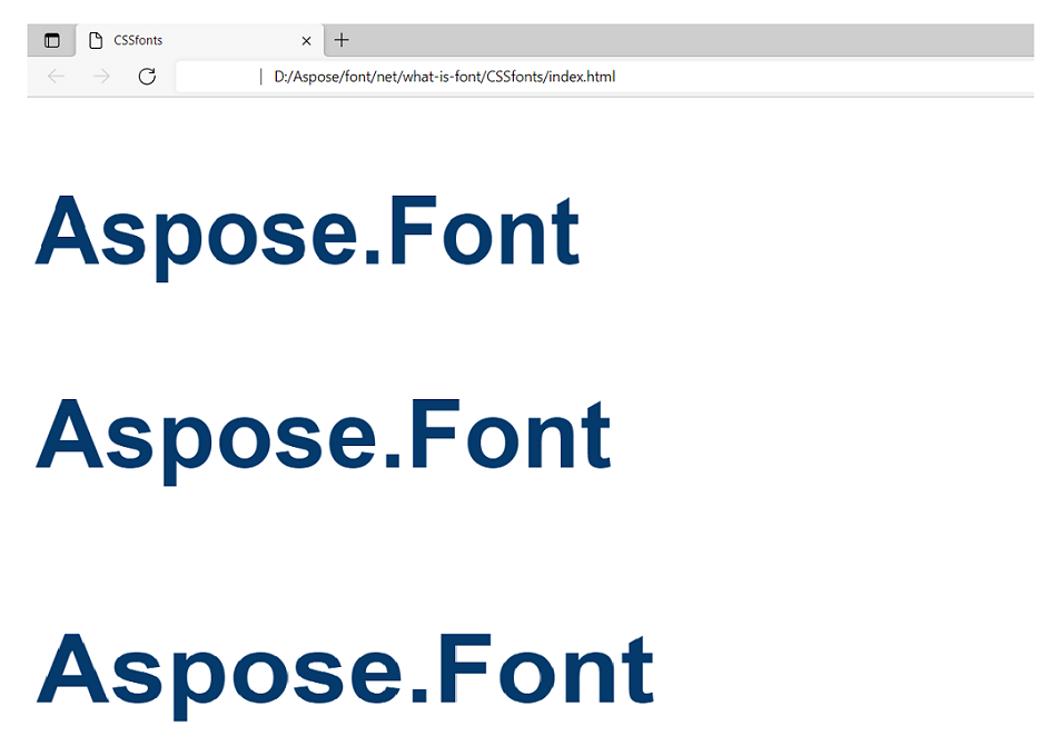 Text rendered in different font stretches CSS