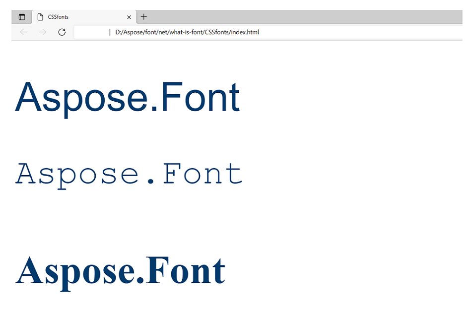 Text rendered in different font propeties CSS