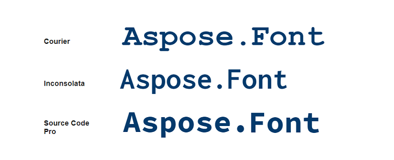 Monospace fonts