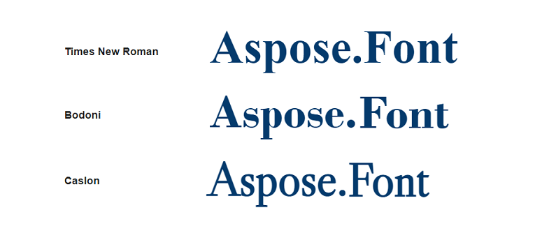 Serif style fonts