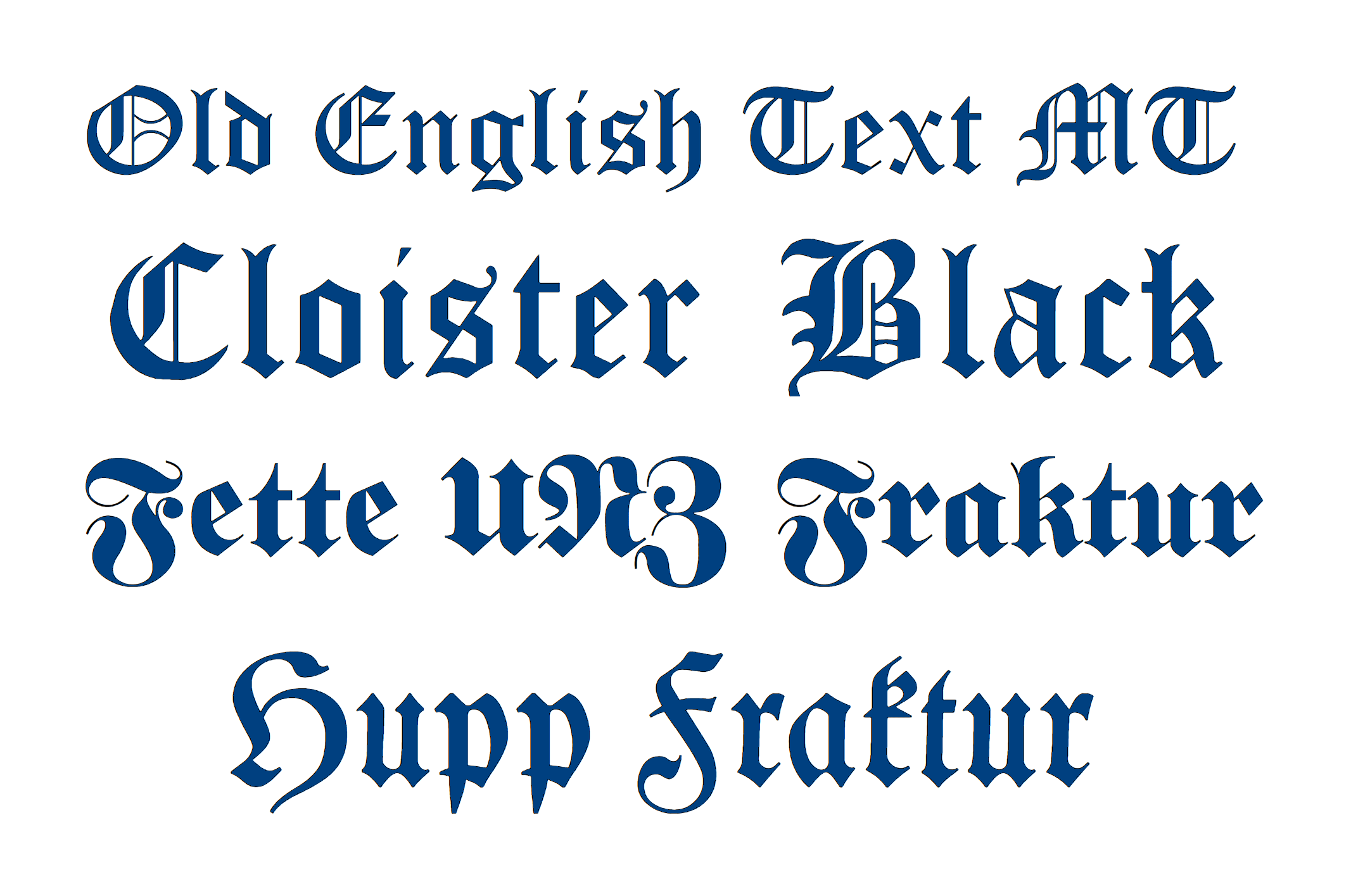 Examples of gothic scripts