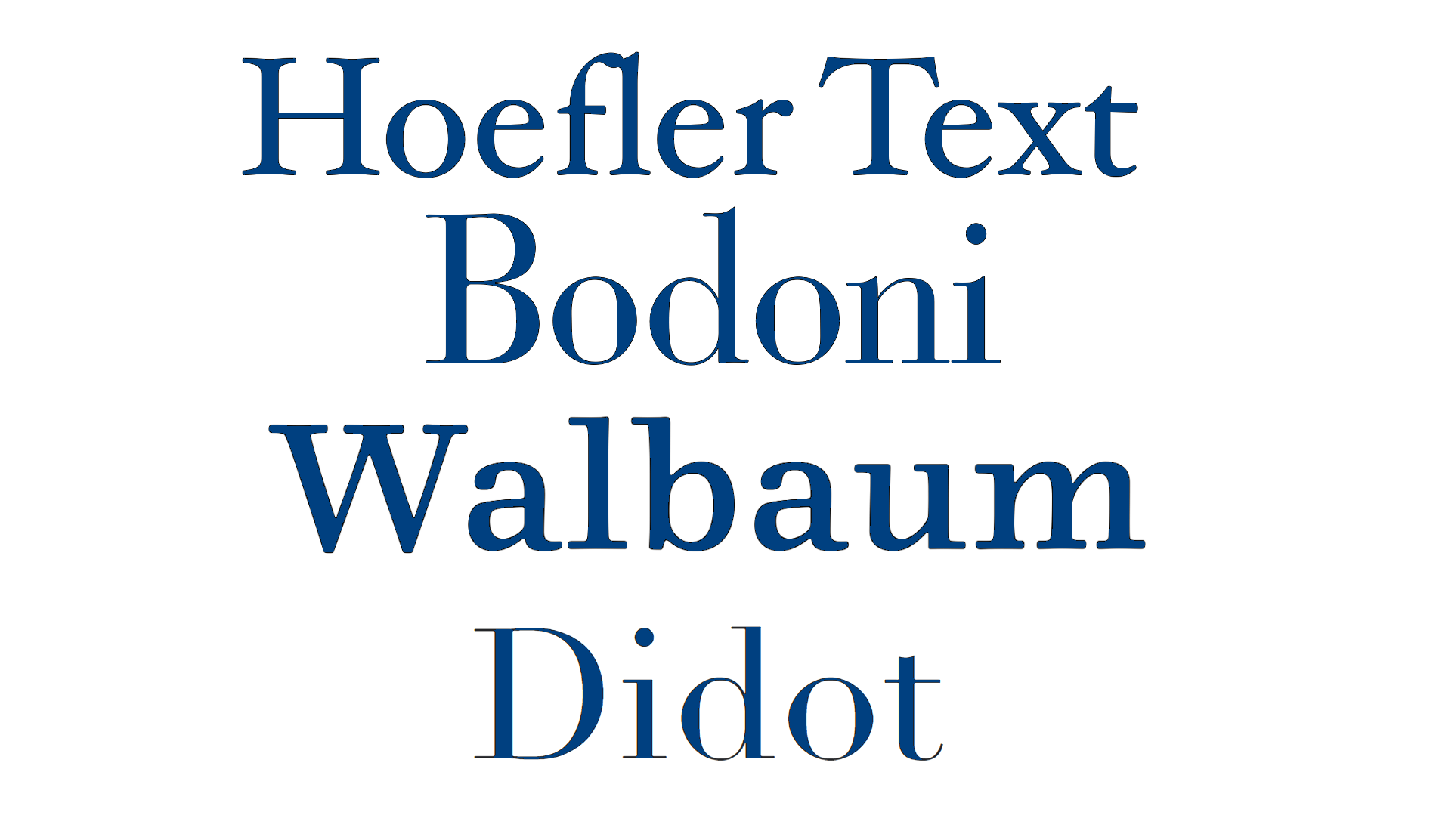 Examples of modern serifs