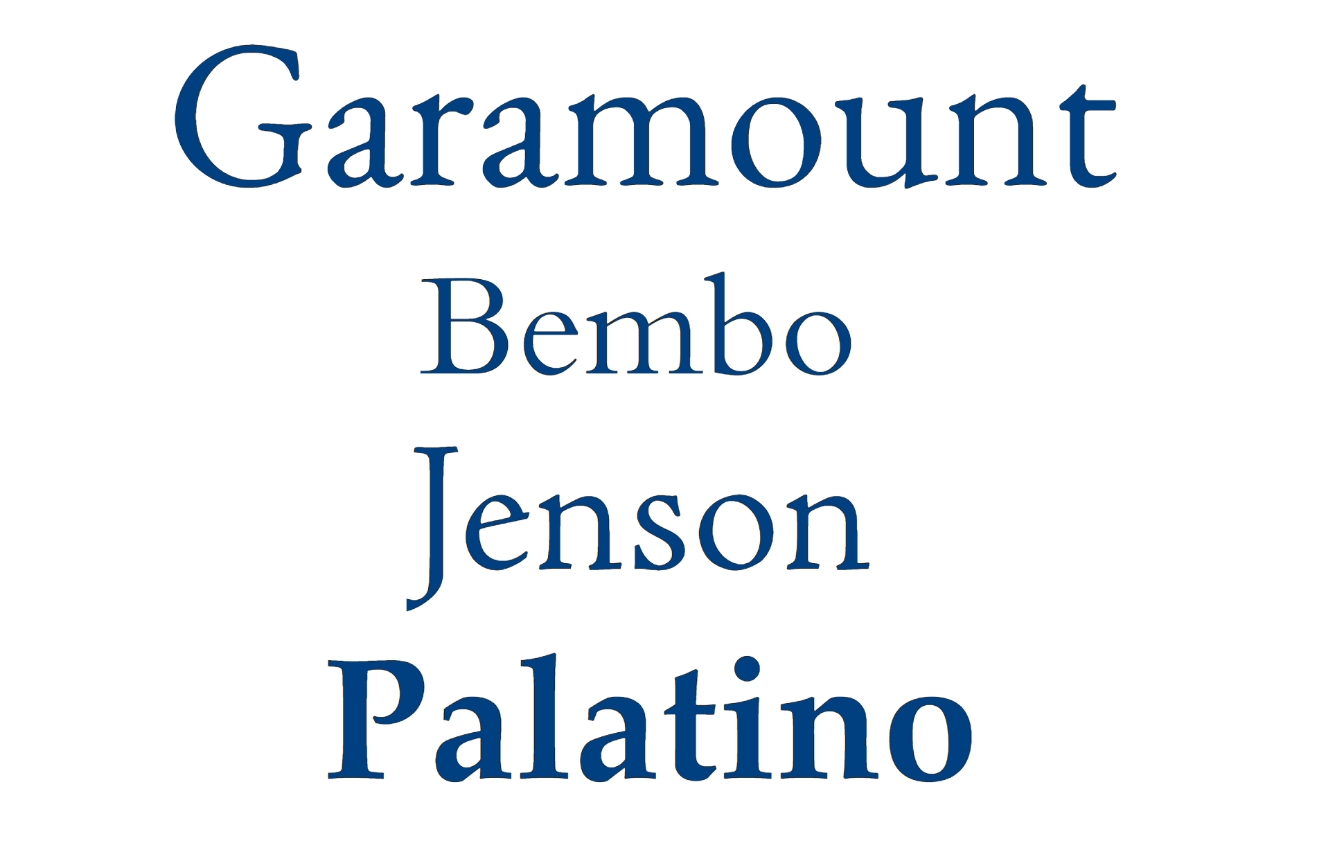 Examples of old style serifs