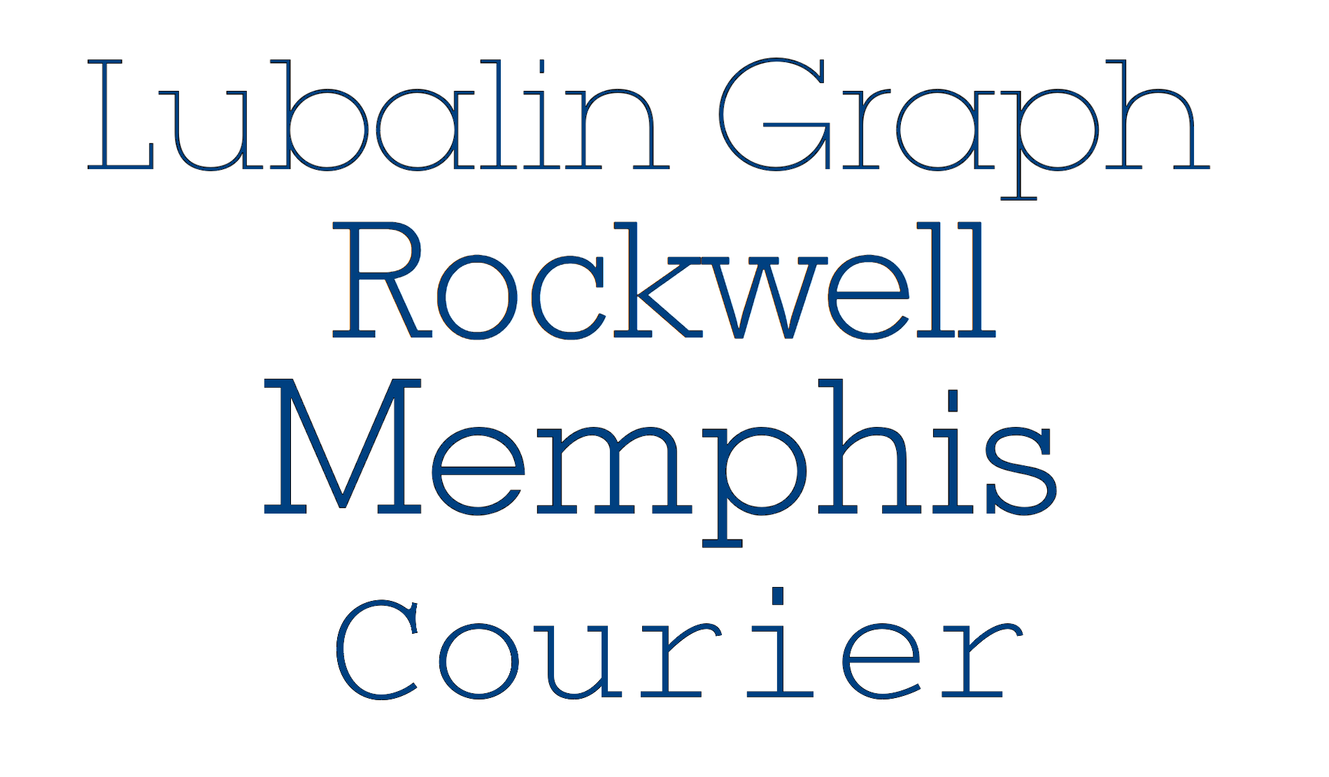 Examples of slab serif fonts