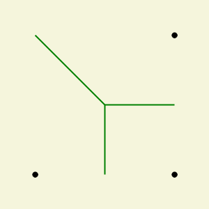 Gráfico de Voronoi para 3 puntos