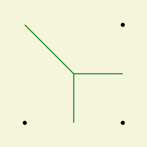 Voronoi Graph for 3 points