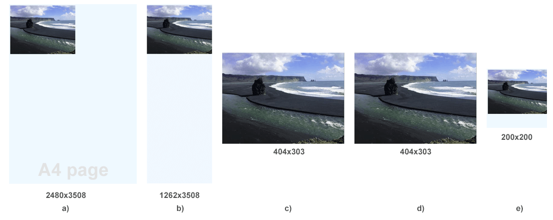 Text “The image ilustrates results of document resizing”