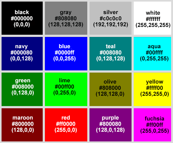 Текст “16 основных цветов HTML с кодами HEX и RGB”