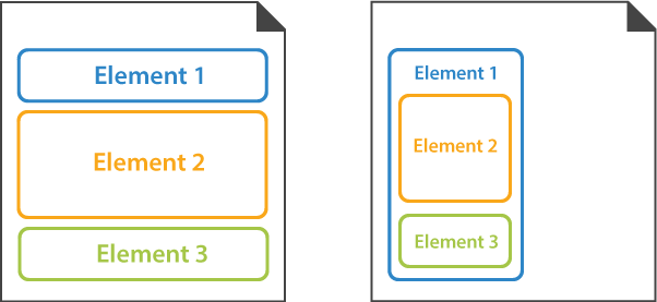 Default arrangement of elements