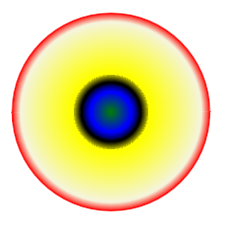 Ajouter une image de dégradé radial2