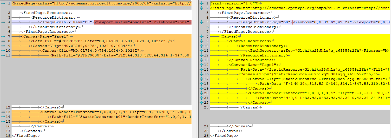 OXPS fpage diff