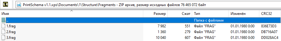 Fragmentos de estructura del documento XPS