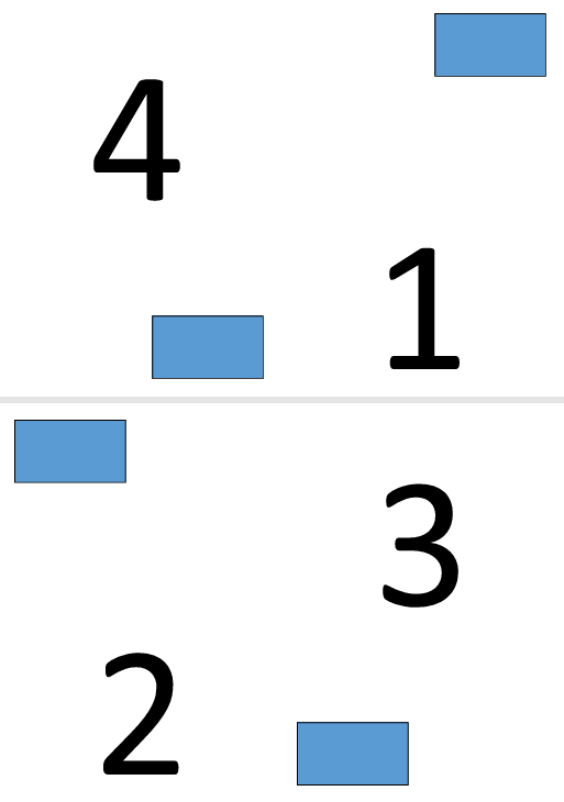 Example of a 4-page booklet