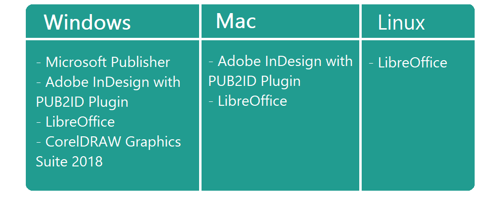 Soluciones para abrir archivos de MS Publisher