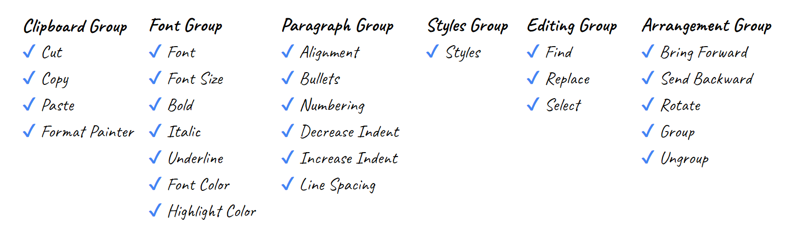 Notes sur le contenu de la section Accueil dans MS Publisher