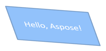 تأثير الدوران الثلاثي الأبعاد