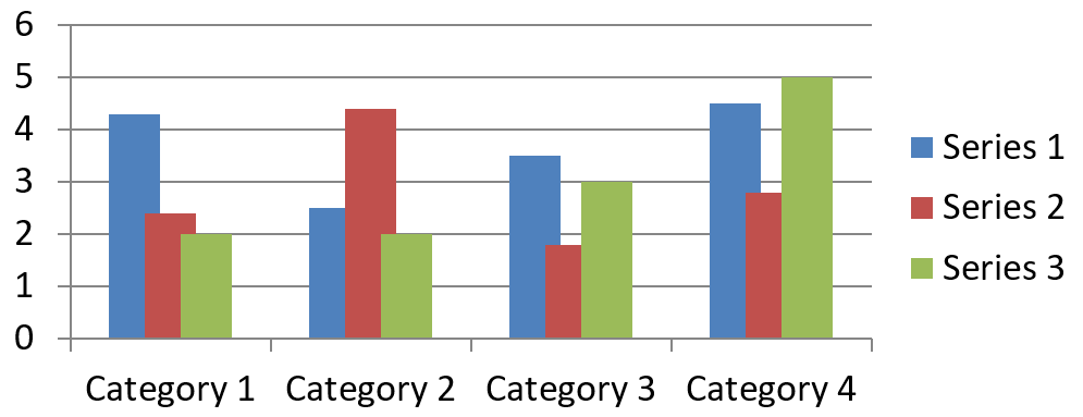 تداخل السلسلة
