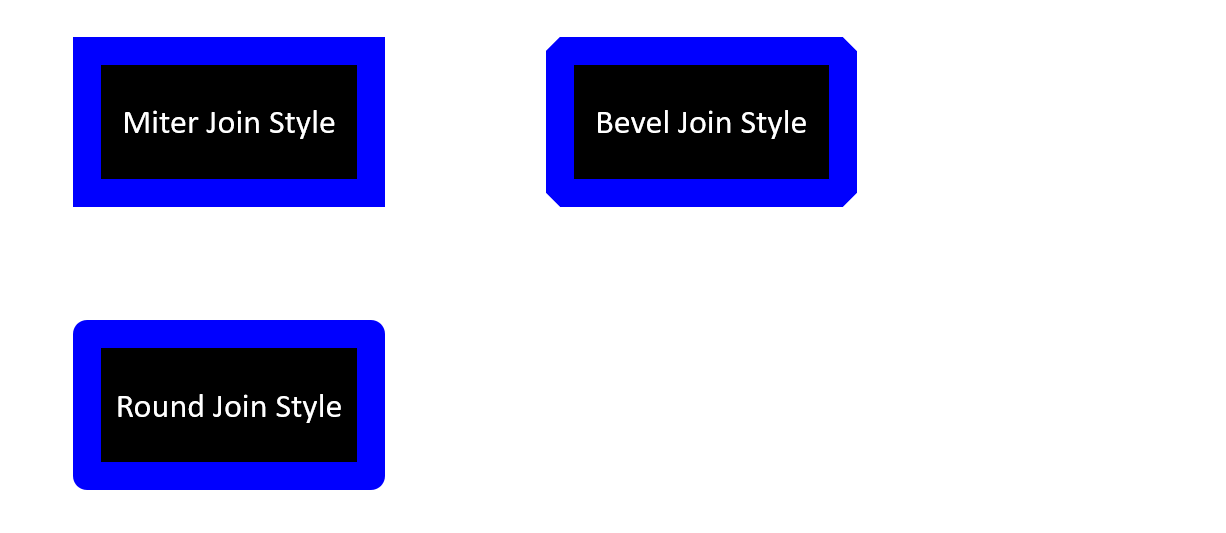 join-style-powerpoint