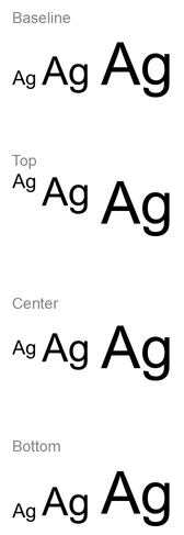 Comparison of Baseline, Top, Center, and Bottom font alignment with mixed font sizes