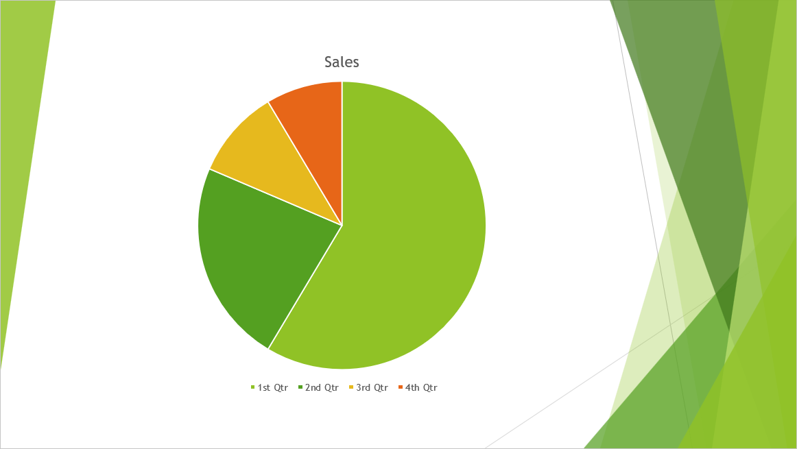 Eine Präsentationsfolie