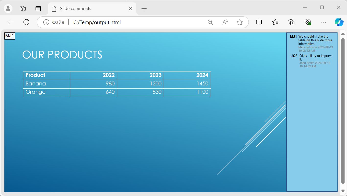 Los comentarios en el documento HTML5 de salida