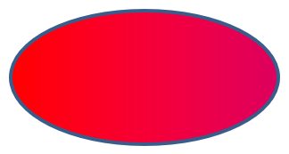 The ellipse with gradient fill