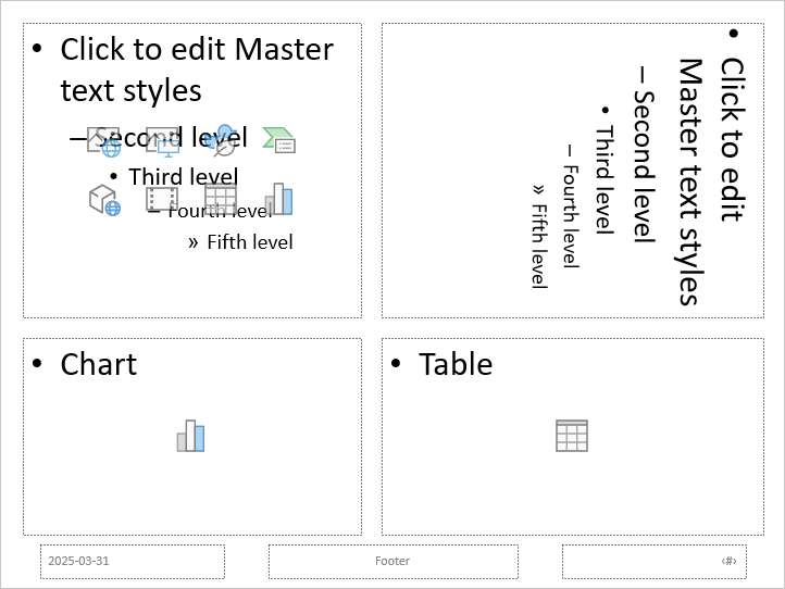 The placeholders on the layout slide