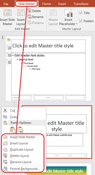 Comandi PowerPoint per inserire e gestire master diapositive