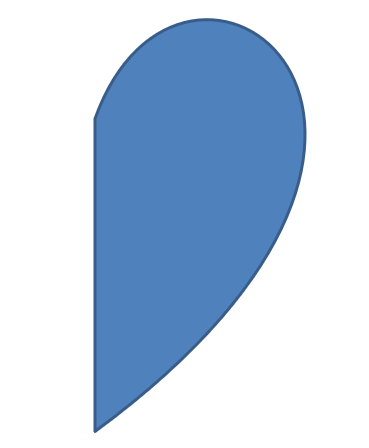 esempio2