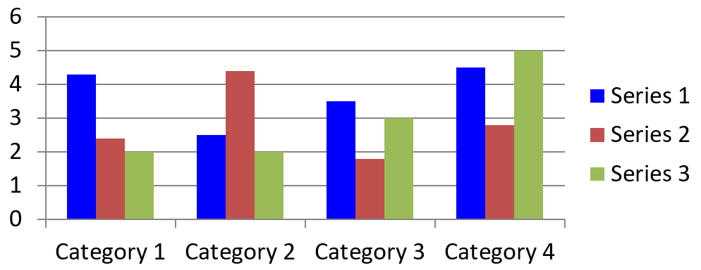 Il colore della serie