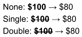 Previous prices without strikethrough, with single strikethrough, and with double strikethrough