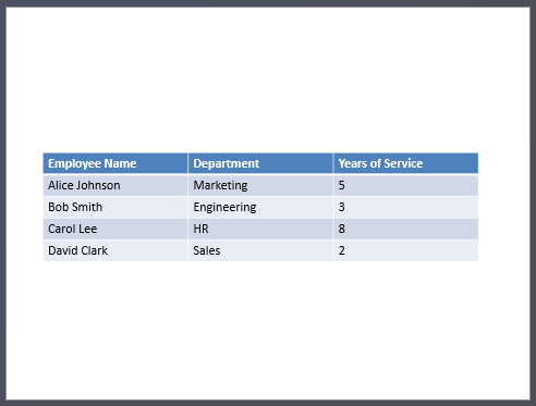 Resultat