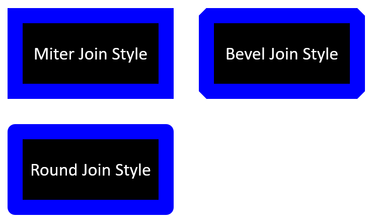 演示文稿中的连接样式