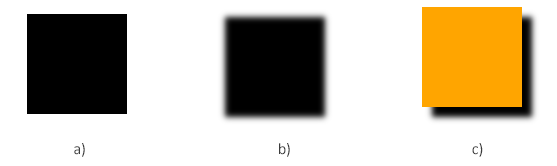 Text «Эффект тени для оранжевого прямоугольника – пошаговая иллюстрация»