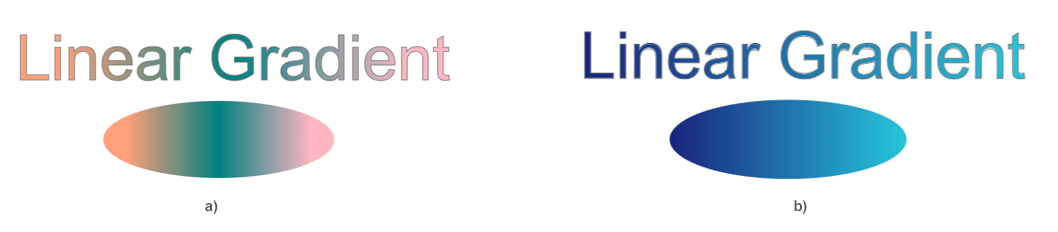 SVG fill reference updated to a new gradient
