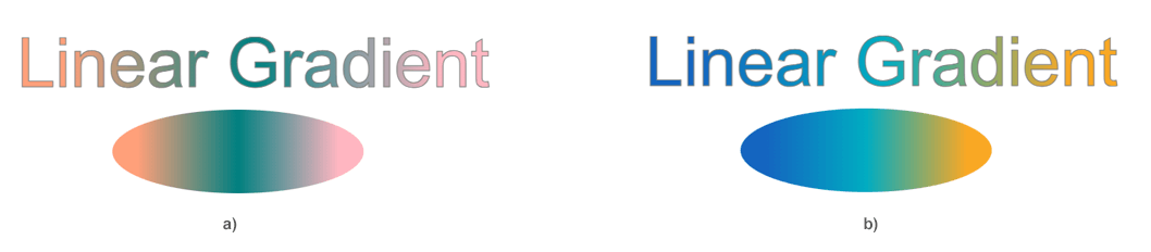 Original and recolored linear gradient in SVG