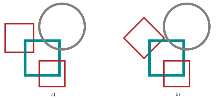 Text „Original-SVG-Bild (a) und Bild mit dem gedrehten ersten Rechteckelement (b).“