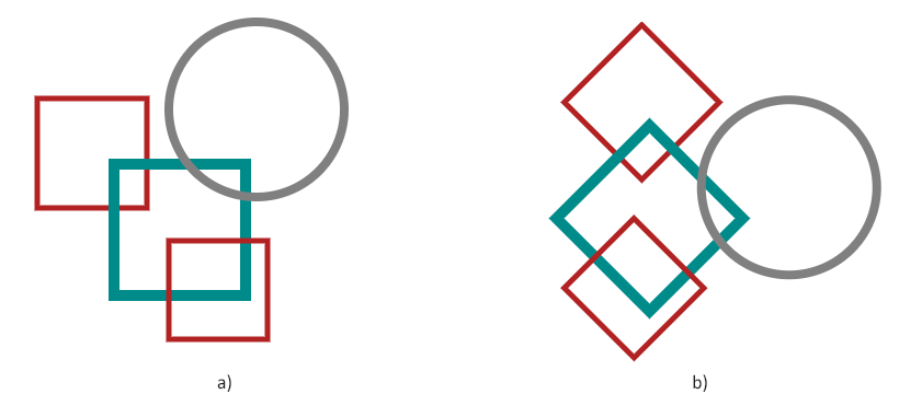 Texte “La figure montre le SVG original (a) et l’image pivotée (b).”