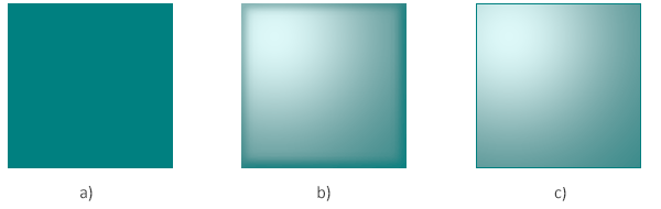 Text “A lighting effect has been applied to the rectangle: a – original image, b – image with the “light” filter applied, c – image with the “flat light” filter applied.”