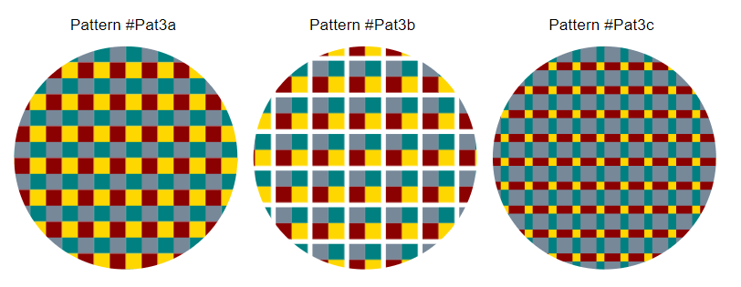 Text “Visualization the patterns.svg file”