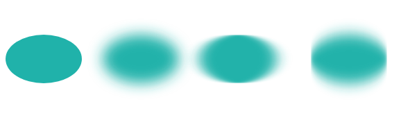Text “Four ellipses illustrate the Gaussian blur effect with the different stdDeviation values”