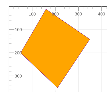 Text „Orange SVG-Polygon“