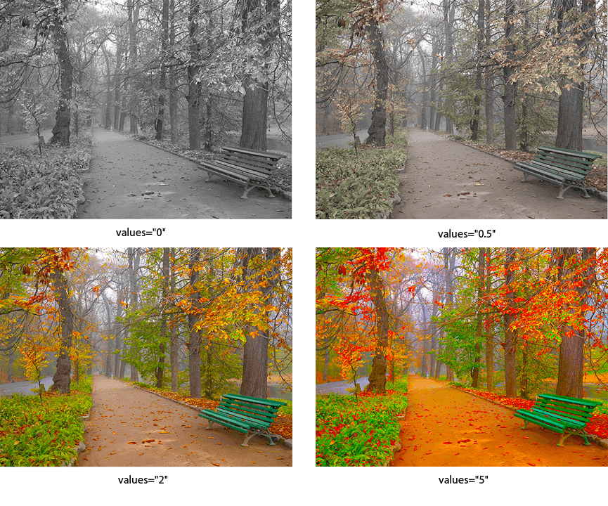 Text “A series of images with the various saturatе values”