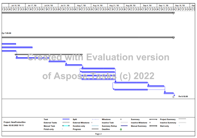 Watermark added to a project saved to PDF document.